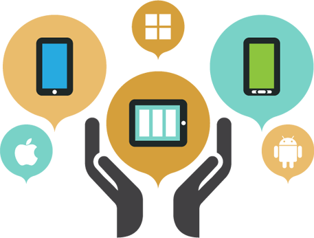 mobilefriendlywebsite